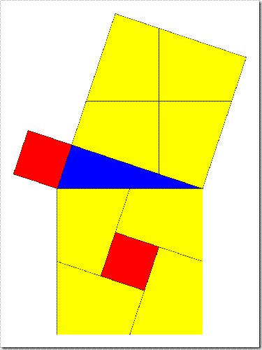 Dimostrazione grafico-visuale del Teorema di Pitagora