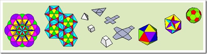 Insegnare geometria con Google SketchUp