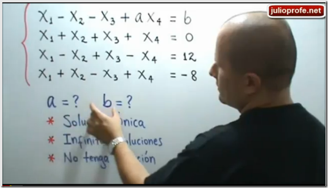 Lezioni di matematica cliccatissime su YouTube