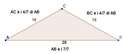 Mi aiutate a risolvere questo problema di geometria?