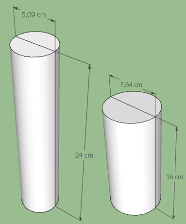 cilindri con la stessa area laterale