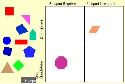 Quadrilateri e poligoni, riconoscili e classificali