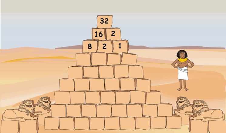 Impara le moltiplicazioni con la piramide misteriosa