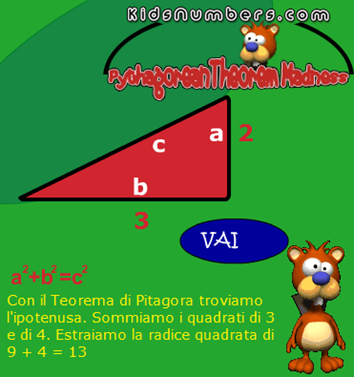 Impara il Teorema di Pitagora giocando