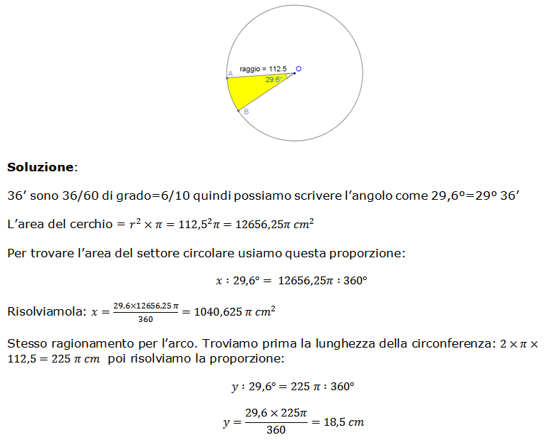 Vuoi Un Aiuto Osmosi Delle Idee